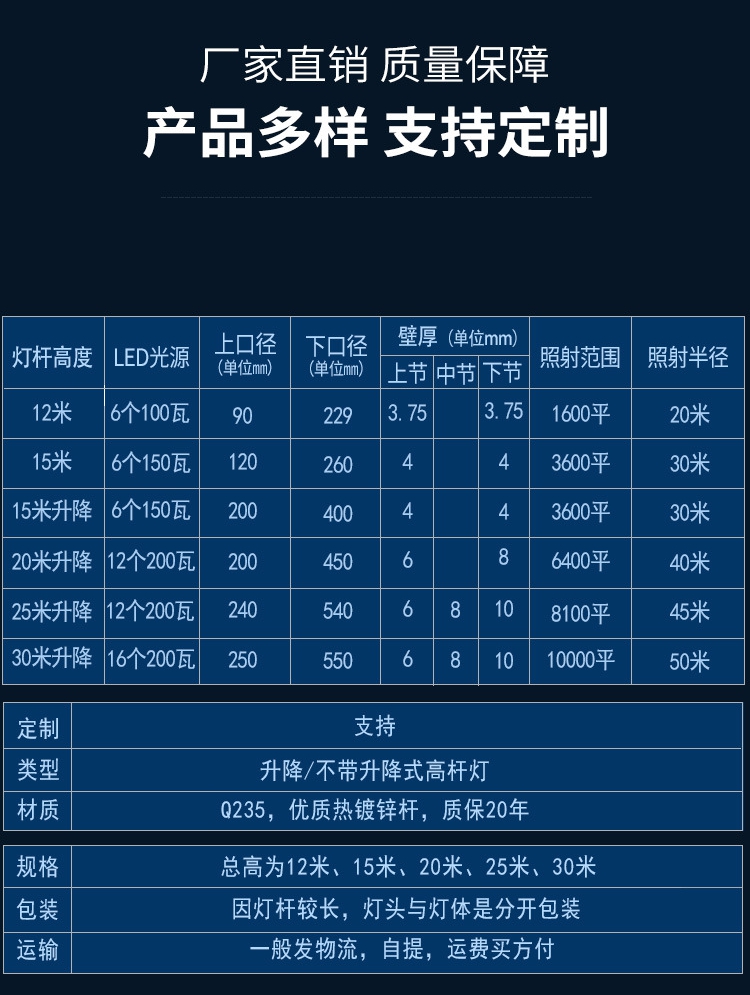 款式多樣，支持定制